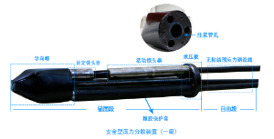 安全新壓力分散裝置